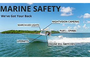 Safety Devices to consider before hitting the lakes, rivers, and sea this Summer