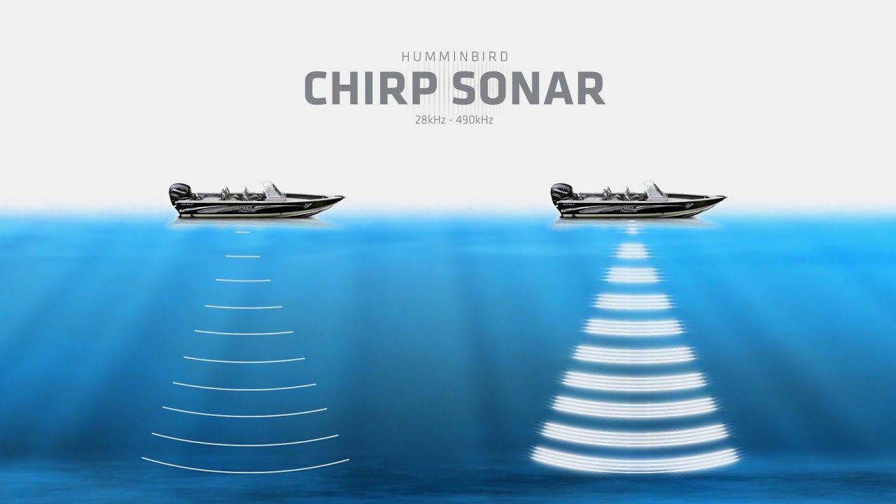 Chirp vs. Traditional Sonar: The Right Choice for Your Needs